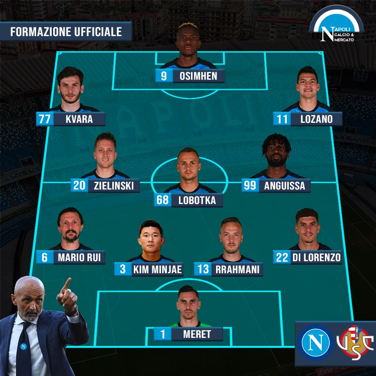 formazioni ufficiali napoli cremonese serie a formazione ufficiale spalletti serie a sscnapoli calcio napoli 24 1926 titolari