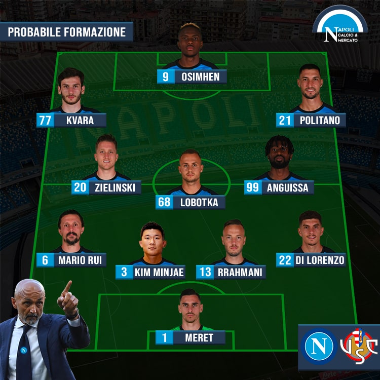 probabili formazioni napoli cremonese formazione spalletti serie a sscnapoli calcio napoli 24 1926 titolari