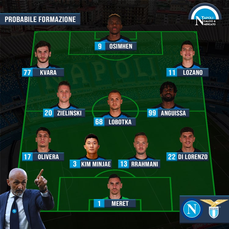 probabili formazioni napoli lazio formazione spalletti serie a sscnapoli calcio napoli 24 1926