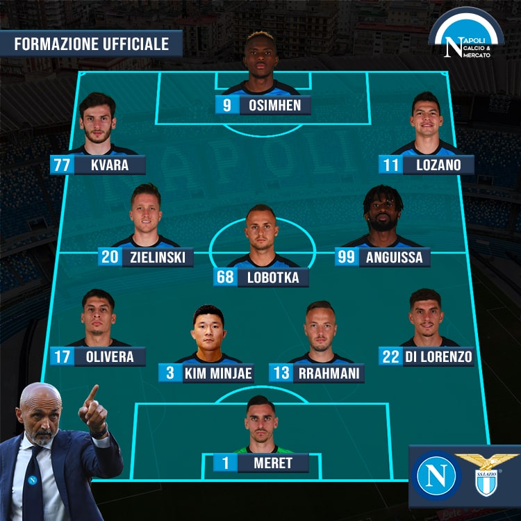 formazioni ufficiali napoli lazio formazione ufficiale spalletti serie a sscnapoli calcio napoli 24 1926 titolari lozano